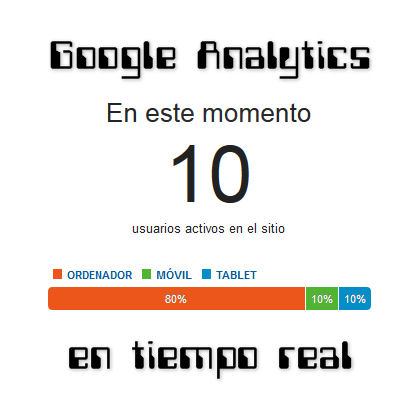 Analytics en tiempo real