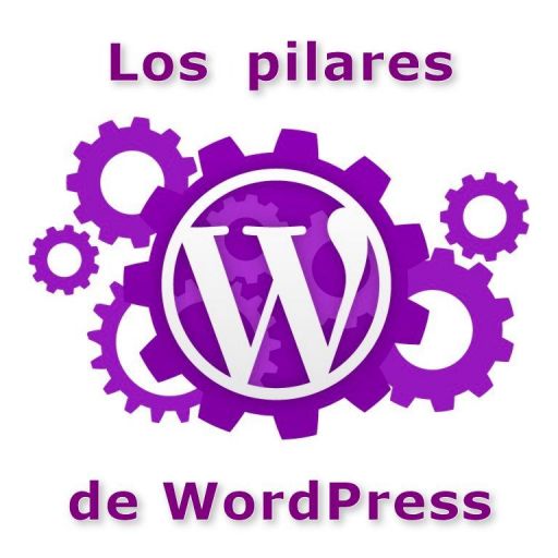 Pilares básicos de WordPress