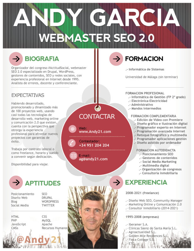 Curriculum Vitae de Andy García