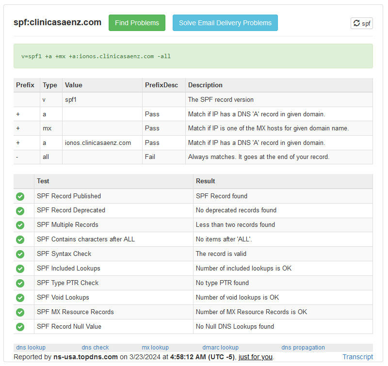 SPF Lookup