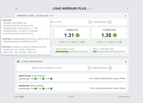 Load Average Plus v.6