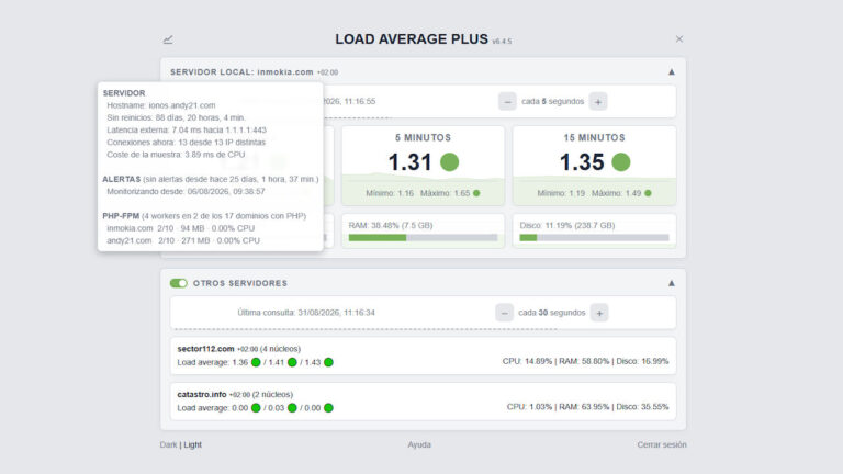 Load Average Plus v.6