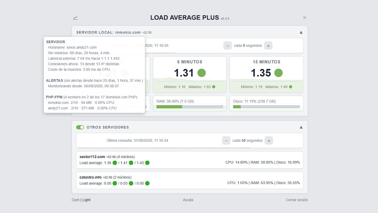 Load Average Plus v.6